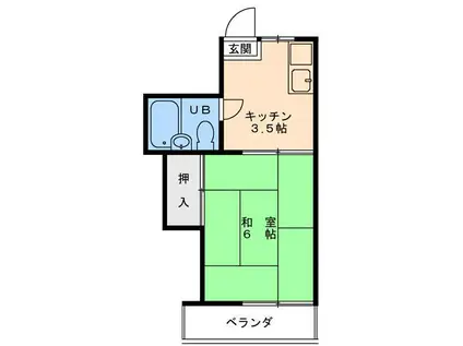 コーポ中島(1K/2階)の間取り写真