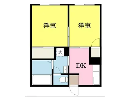 伊賀上マンション(2DK/4階)の間取り写真