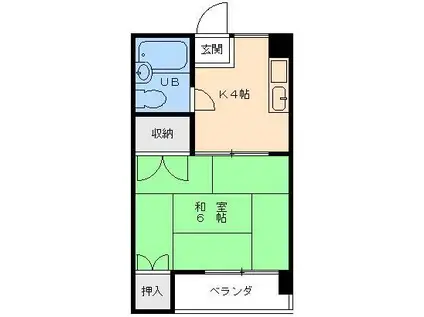 第2京屋マンション(1K/2階)の間取り写真