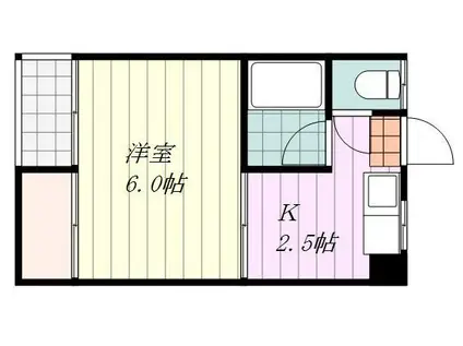 野中ビル(1K/2階)の間取り写真