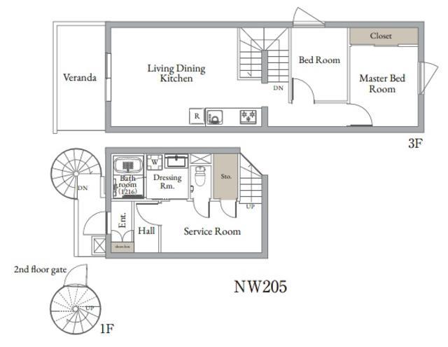 ベルメゾン中村橋ノース　NE